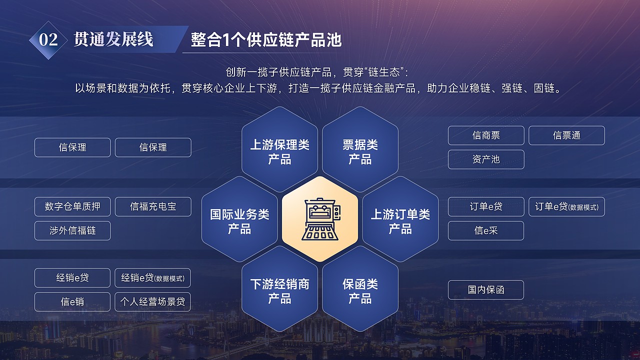 中信银行繁星计划（图ZMzkxODc4MTc2） - PPT/Keynote - 站酷设计师阿宅PPT原创素材 - 站酷ZCOOL