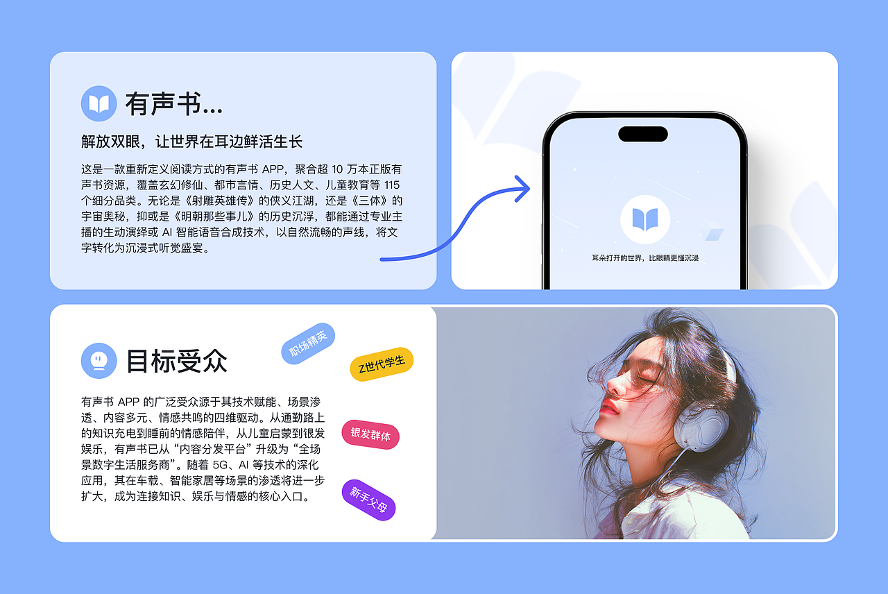 有声书 APP 交互设计:让听书自然发生(图ZMzkxODgxNzQ0) - APP界面 - 站酷设计师追日UI设计原创素材 - 站酷ZCOOL