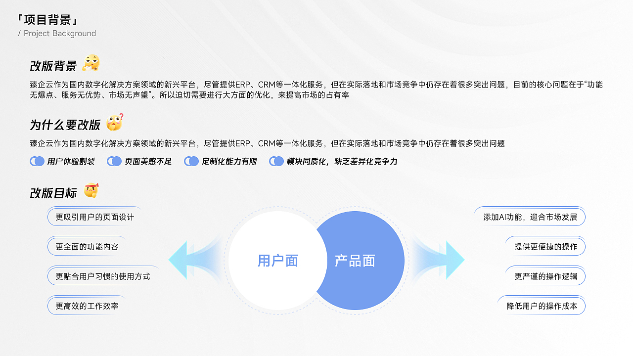 Saas系统页面优化