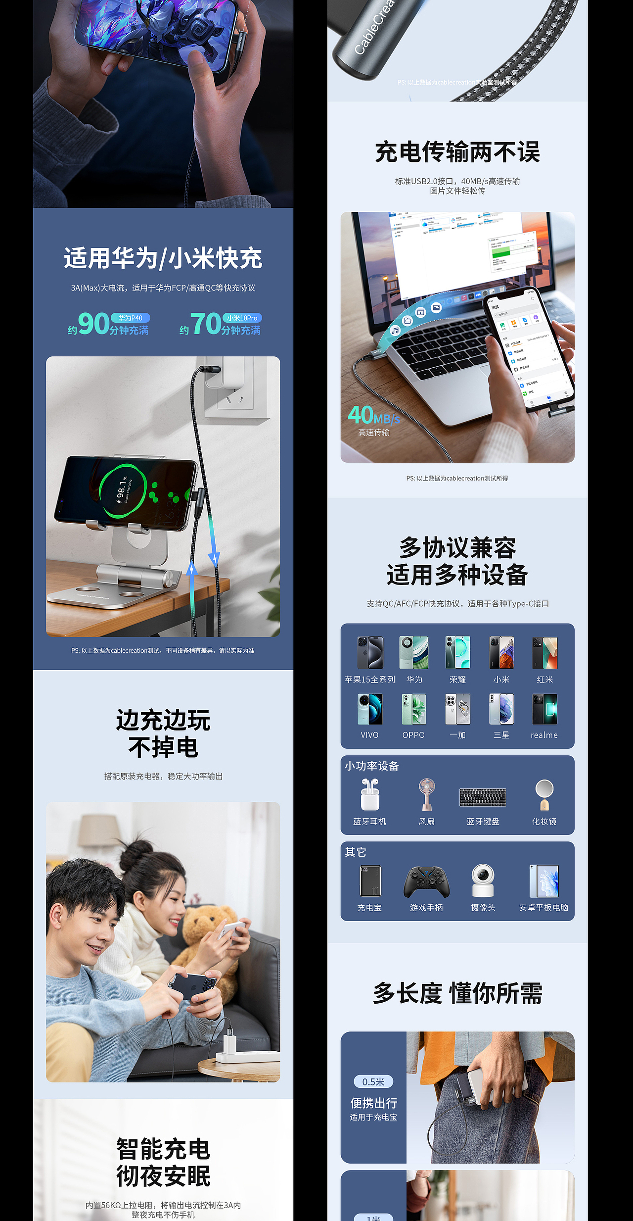 2024年度总结-详情页渲染节选（图ZMzkxODkwNTk2） - 产品 - 站酷设计师哎呀呀Ya原创素材 - 站酷ZCOOL