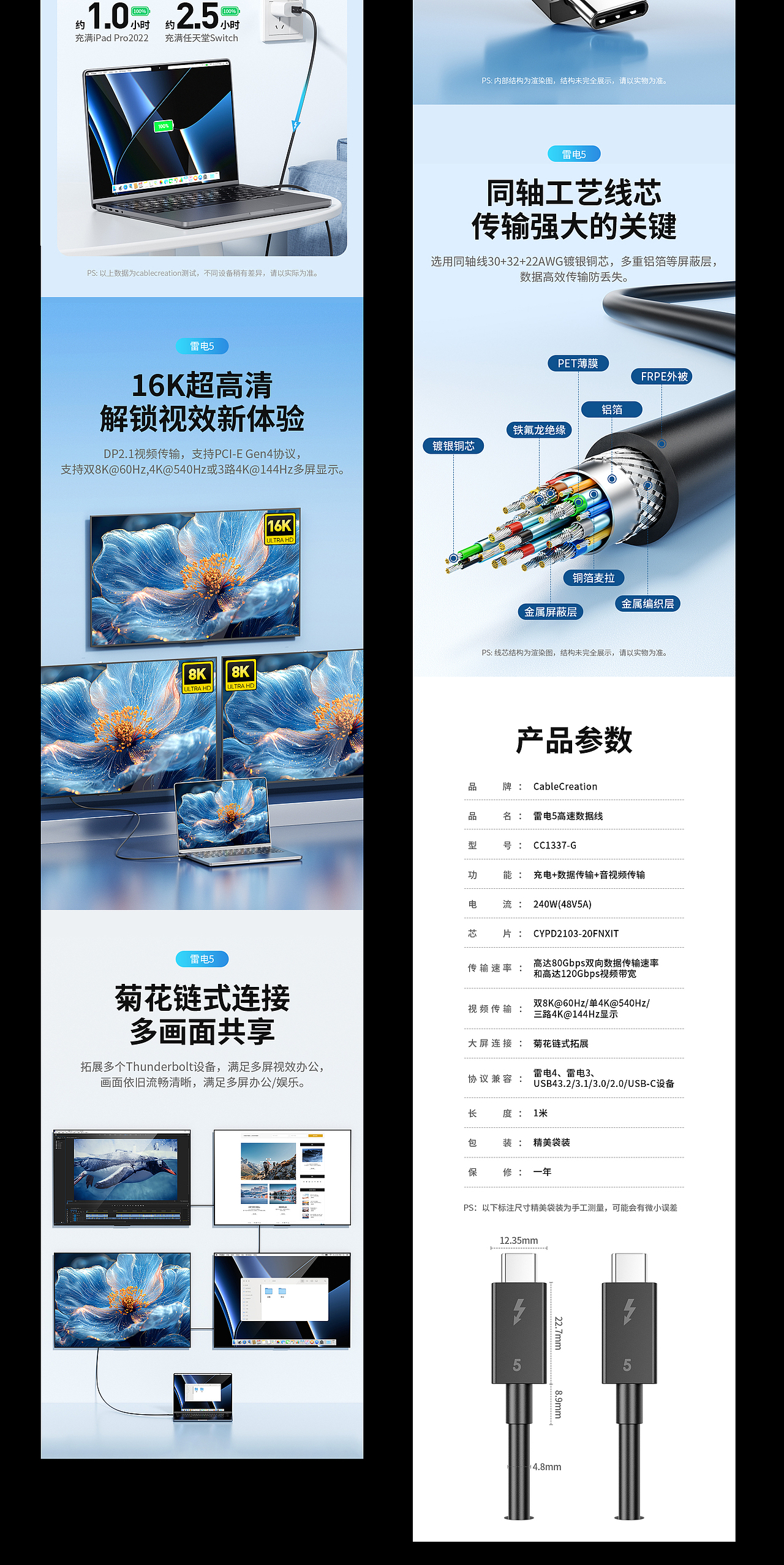 2024年度总结-详情页渲染节选（图ZMzkxODkwNTg0） - 产品 - 站酷设计师哎呀呀Ya原创素材 - 站酷ZCOOL