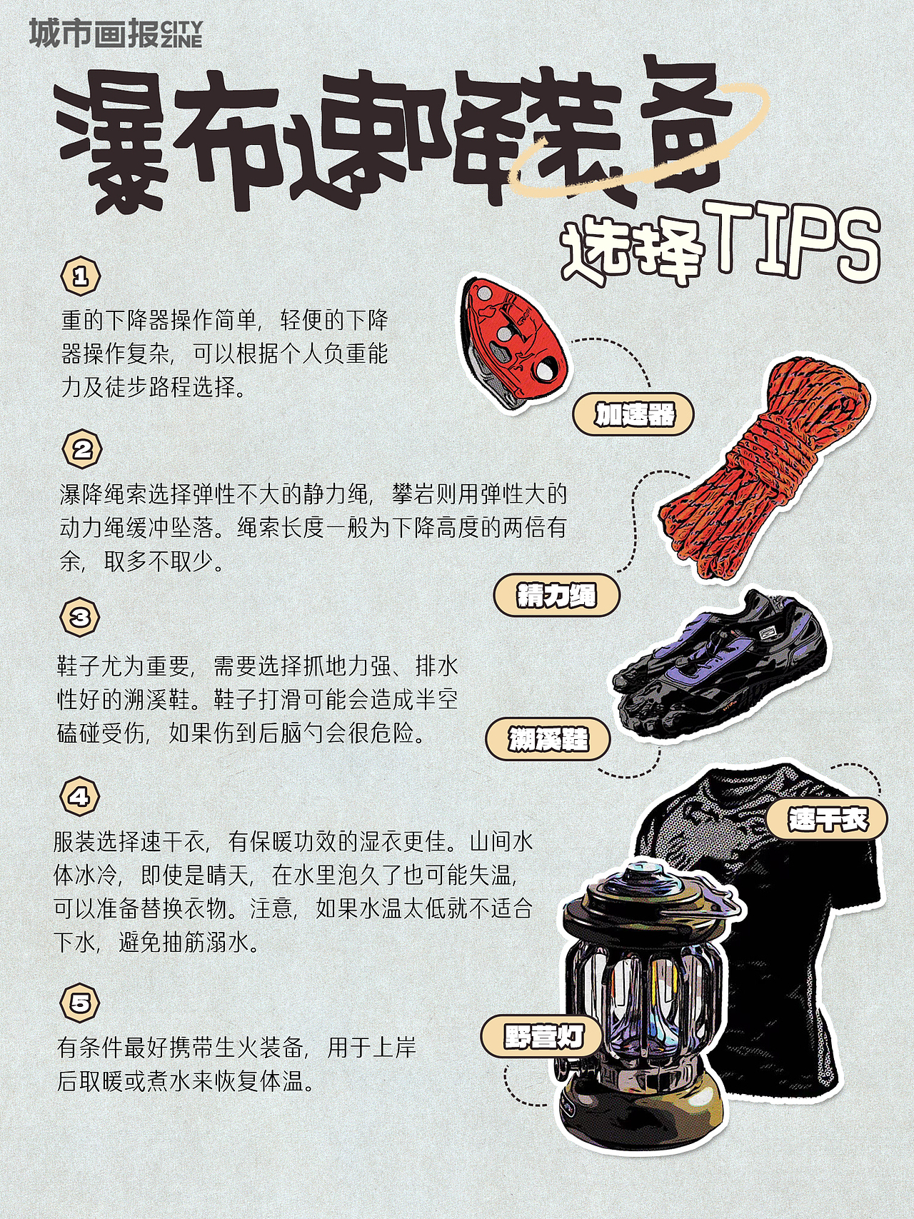 小红书制图系列