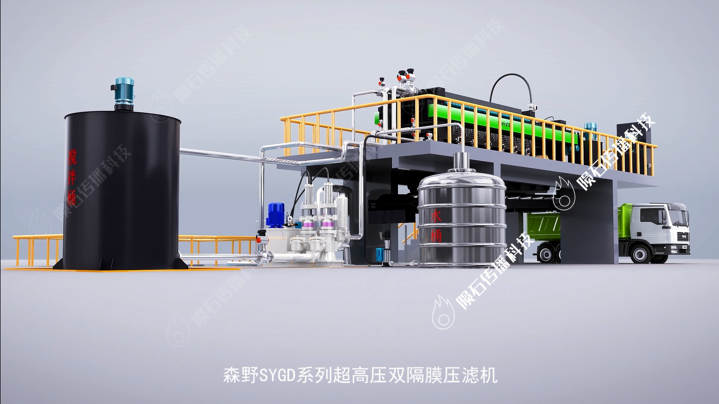 压滤机动画：为企业节省大量成本的宣传新方式