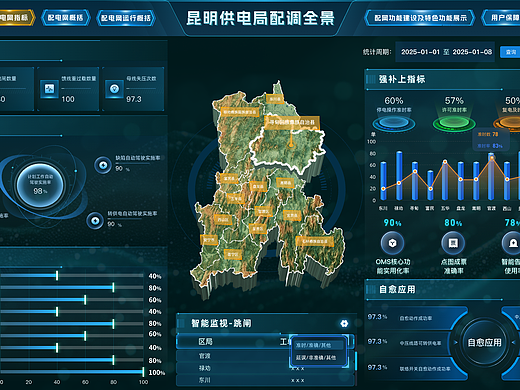 数据可视化大屏-案例（个人主页-ZNzIwNTU1NDA=） - 软件界面 - 站酷设计师扬帆远航工作室原创素材 - 站酷ZCOOL