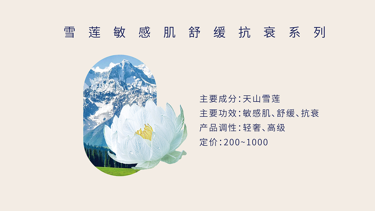 护肤品牌设计+私模包装设计|敏感肌抗衰奢护产品（图ZMzkxOTA1NTcy） - 包装 - 站酷设计师花间眠design原创素材 - 站酷ZCOOL