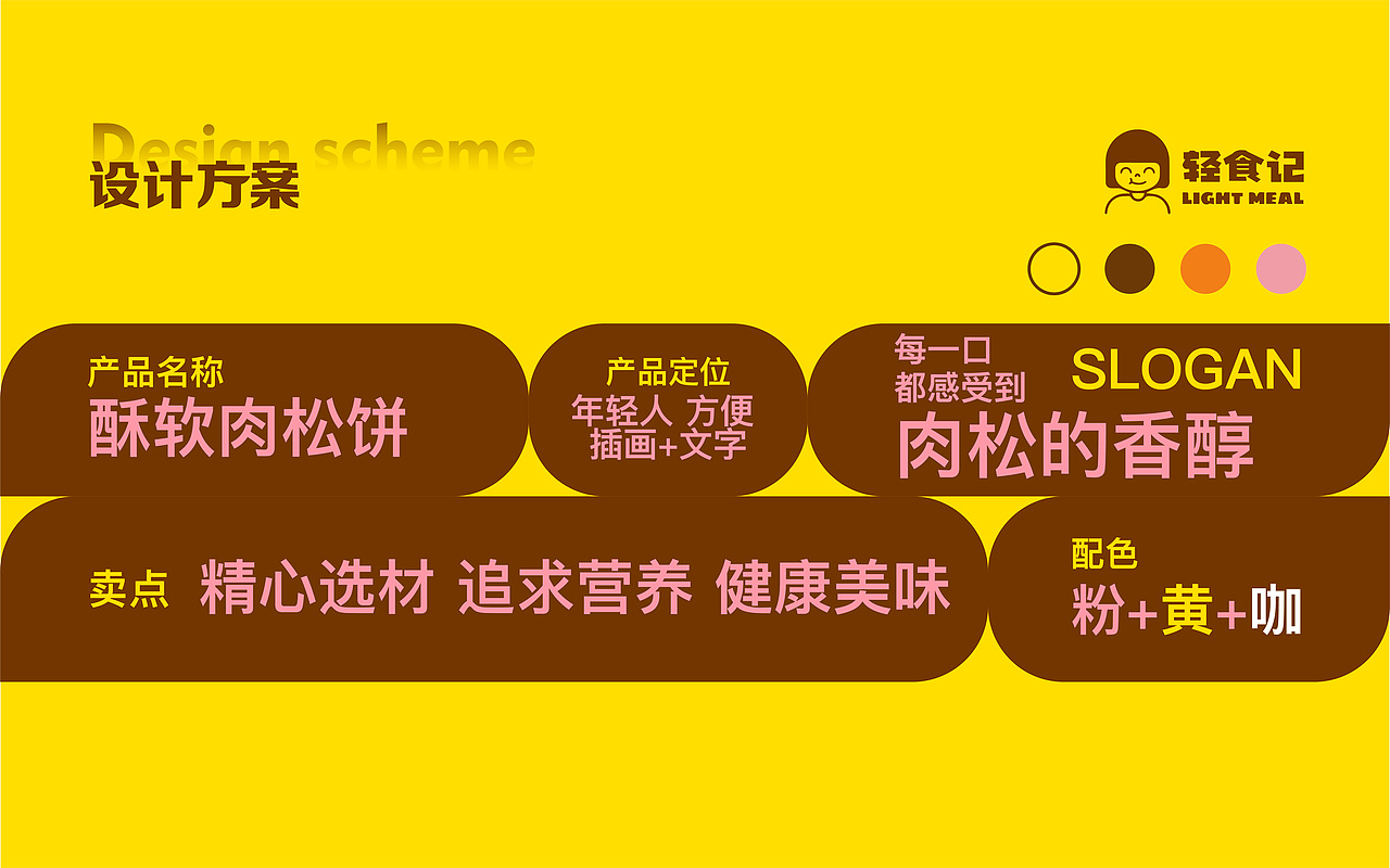 2021-2025视觉作品集（图ZMzkxOTE3NDk2） - 海报 - 站酷设计师pcJo2lr15原创素材 - 站酷ZCOOL