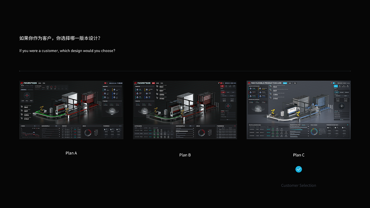 工业系统 柔性生产线/焊接生产线