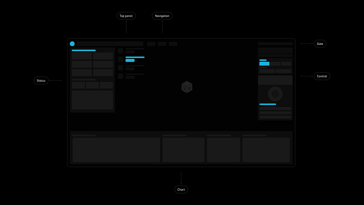 工业系统 柔性生产线/焊接生产线