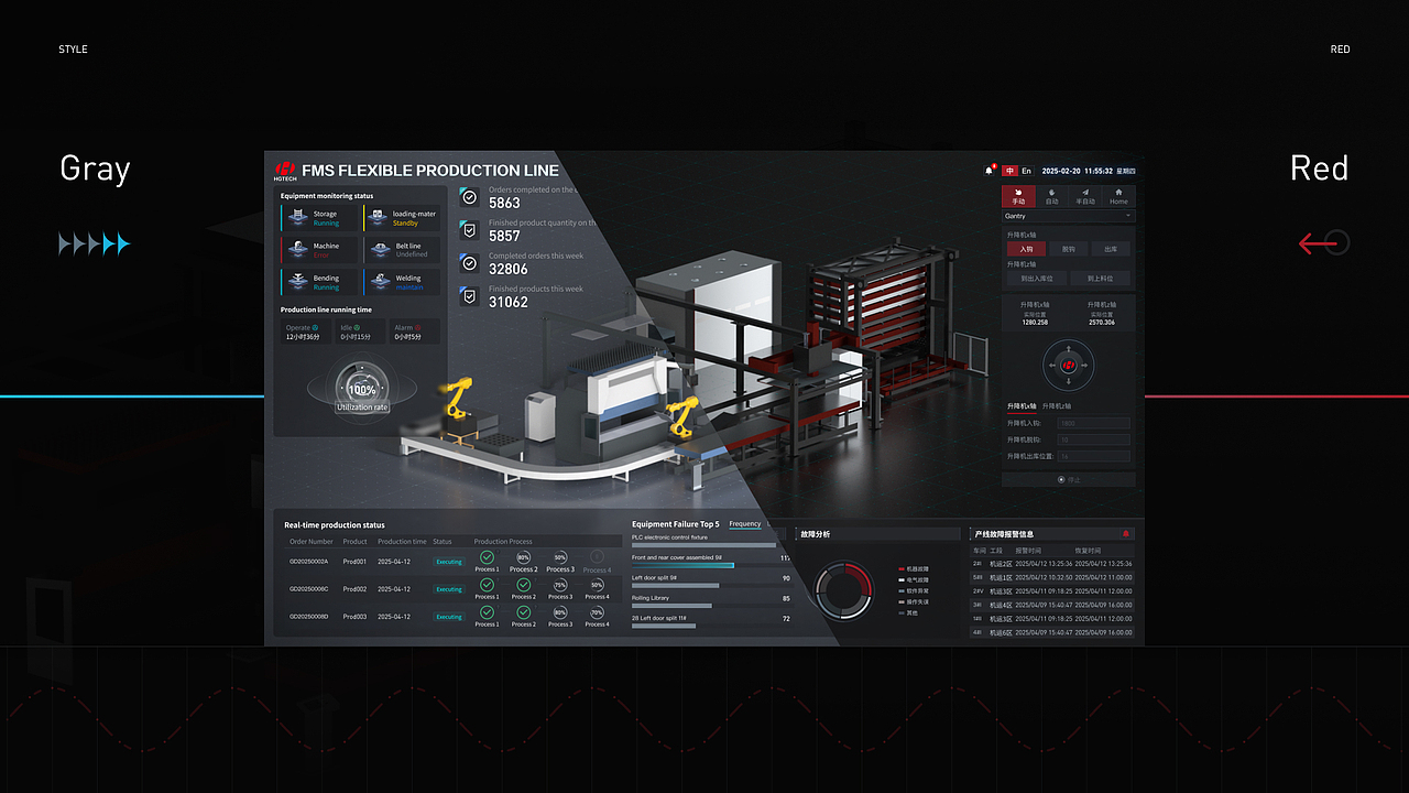 工业系统 柔性生产线/焊接生产线