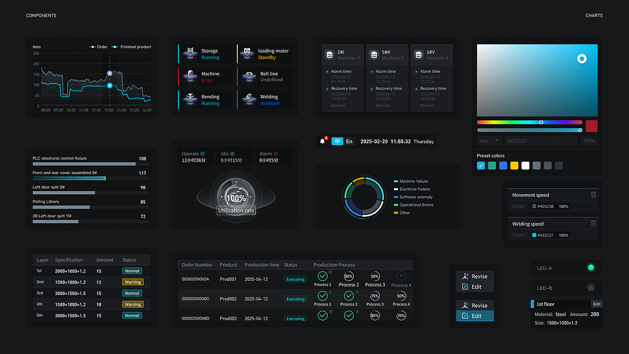 工业系统 柔性生产线/焊接生产线