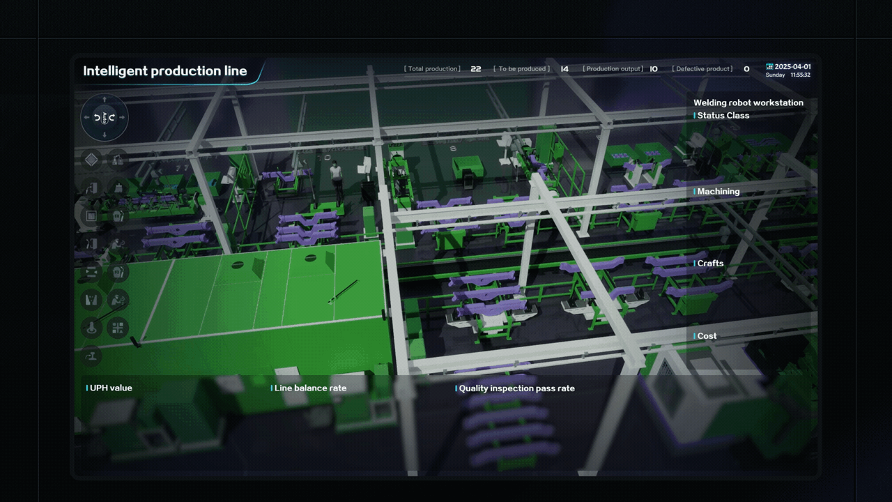 工业系统 柔性生产线/焊接生产线