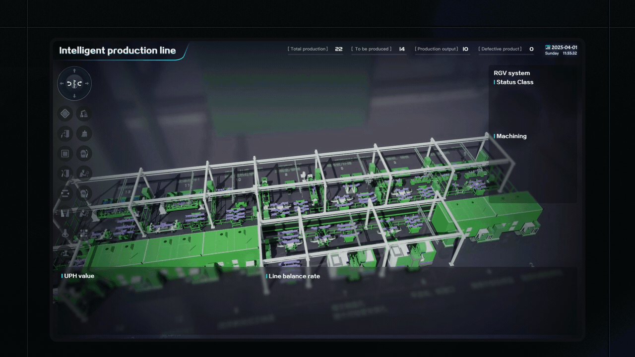 工业系统 柔性生产线/焊接生产线