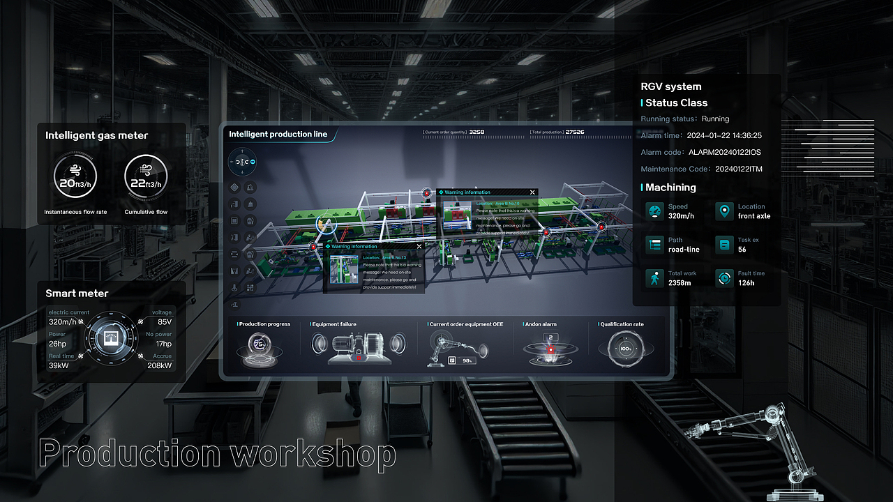工业系统 柔性生产线/焊接生产线