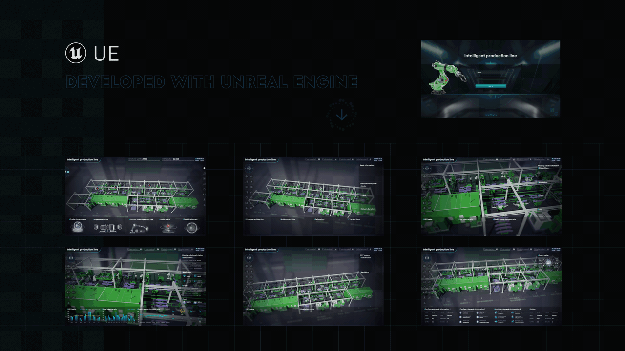 工业系统 柔性生产线/焊接生产线