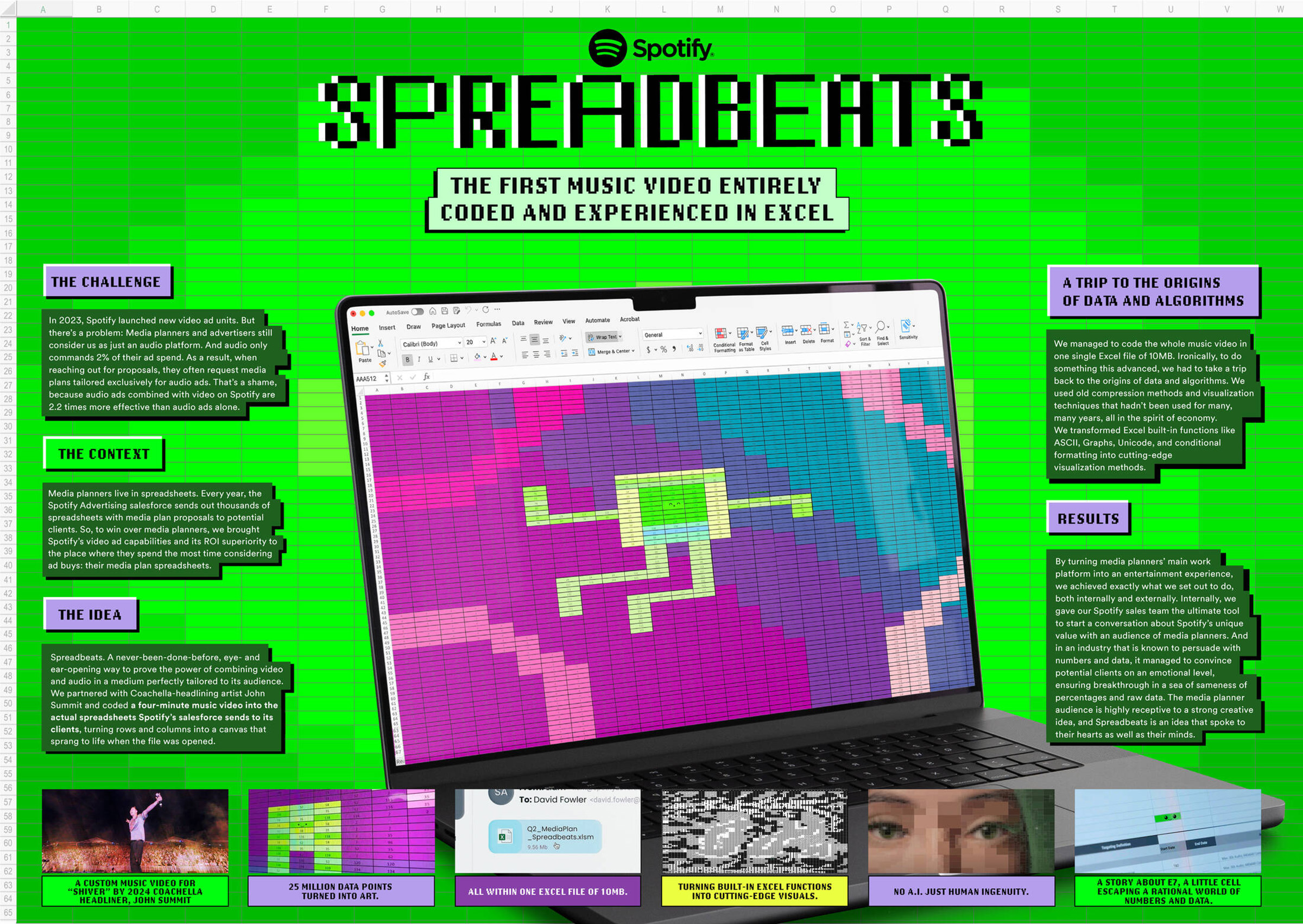 当表格跳舞-Spotify用一格单元格唤醒创意｜365天的好设计NO.99（图ZMTUxMjEyMjA=） - 观点 - 站酷设计师站酷资讯原创素材 - 站酷ZCOOL