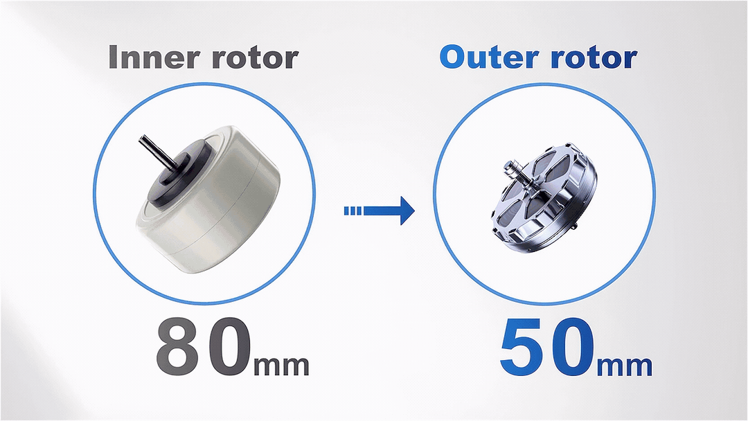 动态视觉设计丨开利空调AMBI