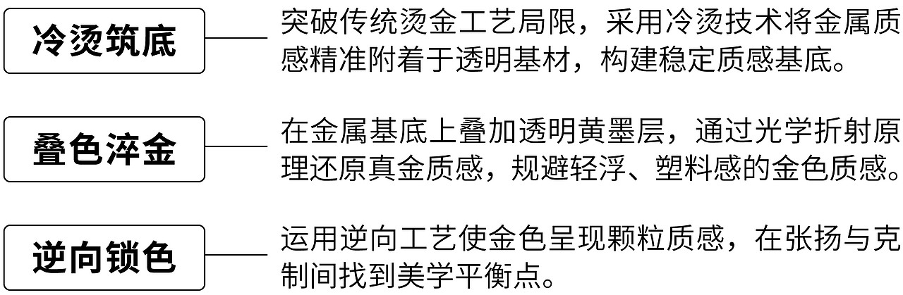 一格×宏明擂枣｜撕掉行业不健康标签，以食养逆袭出圈（图ZMzkxOTM3ODgw） - 包装 - 站酷设计师一格品牌策划原创素材 - 站酷ZCOOL