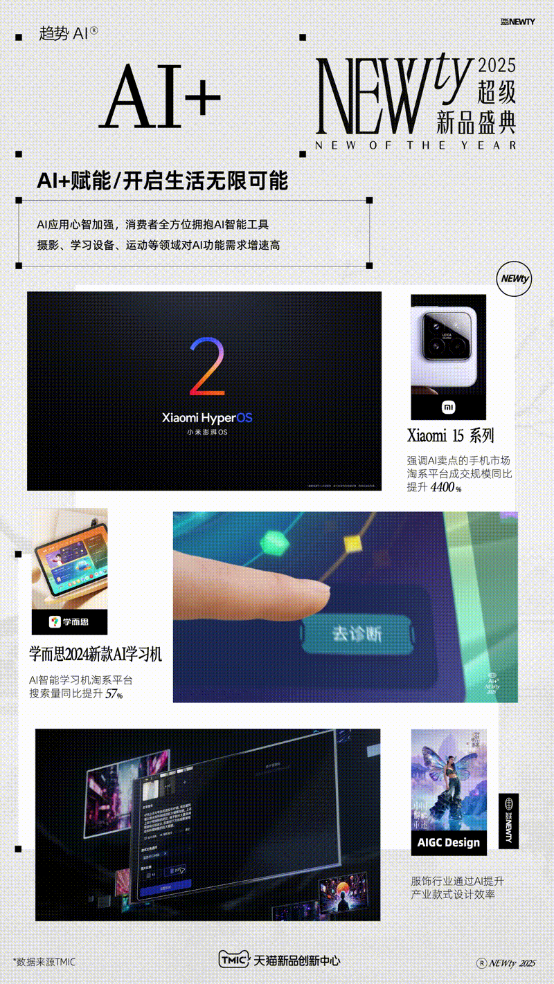 天猫新品创新中心超级新品盛典TMIC 开场片