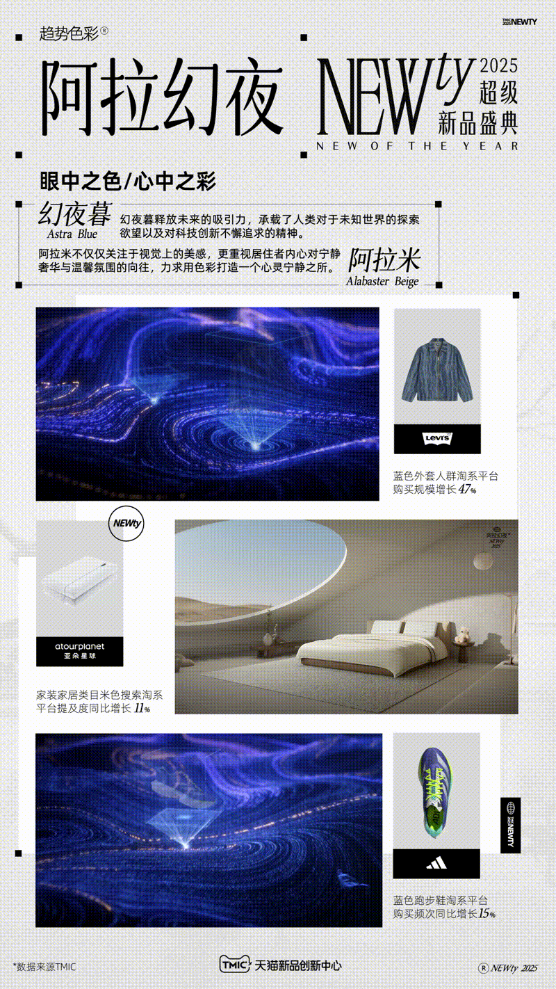 天猫新品创新中心超级新品盛典TMIC 开场片