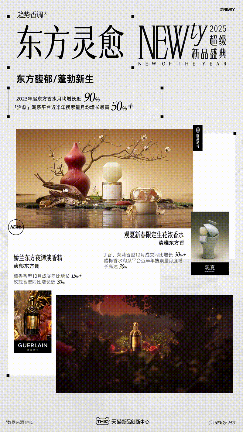 天猫新品创新中心超级新品盛典TMIC 开场片