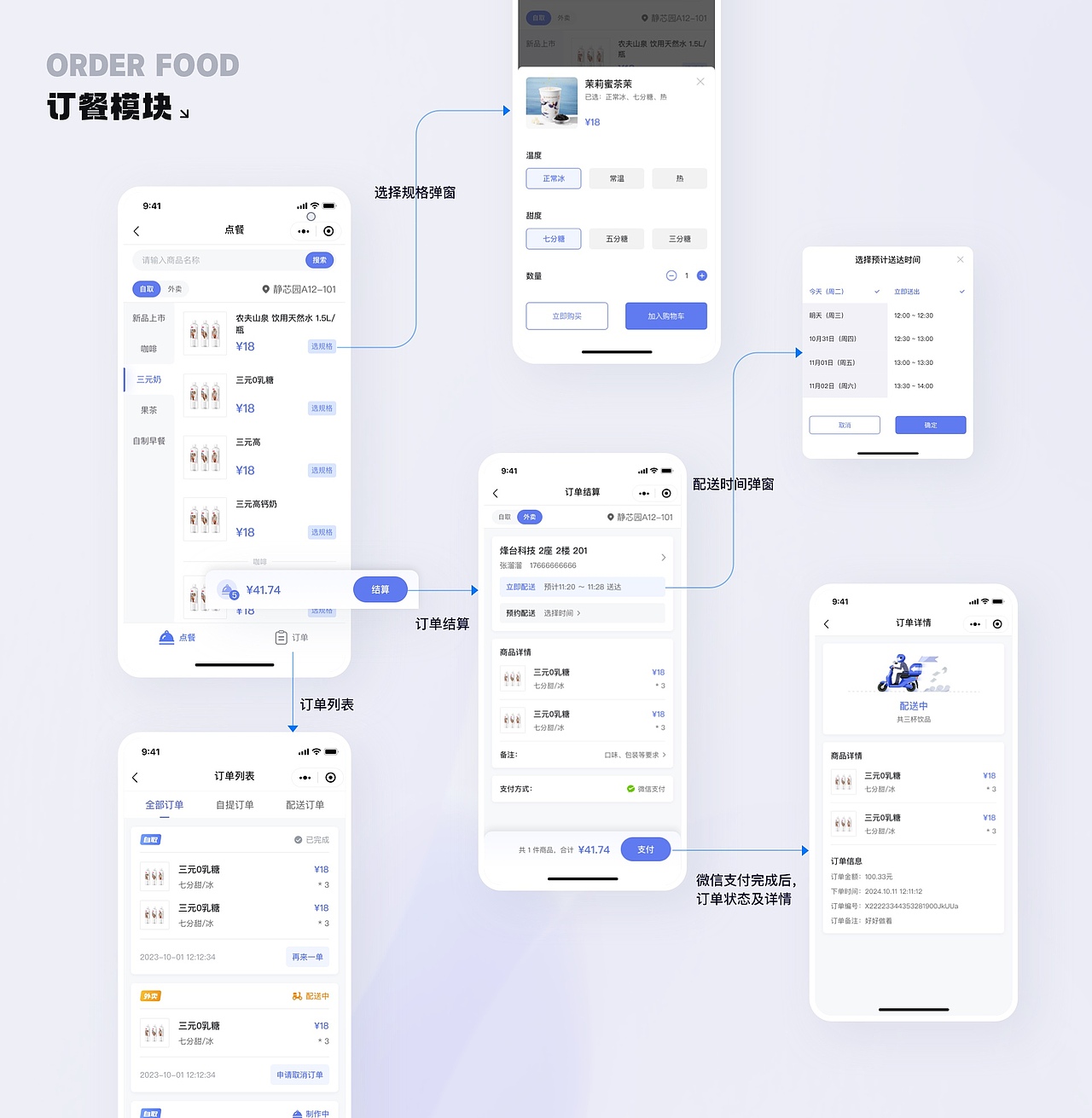 ·（图ZMzkxOTQ5OTk2） - 其他UI - 站酷设计师贰点了叁叁原创素材 - 站酷ZCOOL