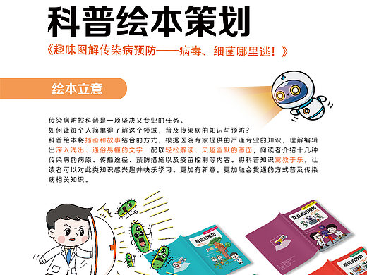 医学科普漫画 | 从编写脚本-绘制-设计 | 年度大项目