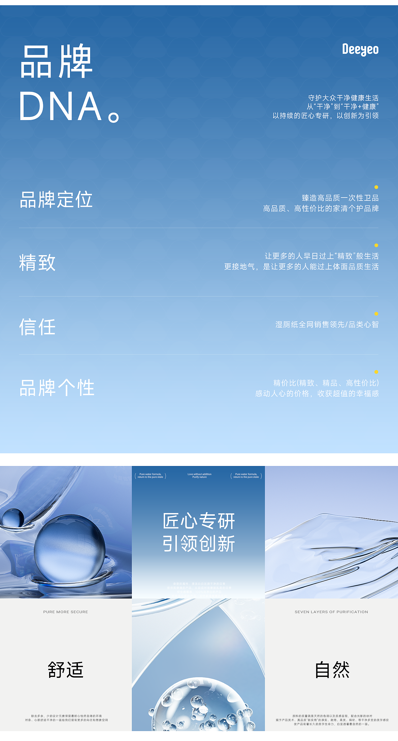 Deeyeo德佑视觉-2025年上半年合集(图ZMzkxOTYxNjEy) - 电商 - 站酷设计师TaoKINGT品牌设计原创素材 - 站酷ZCOOL