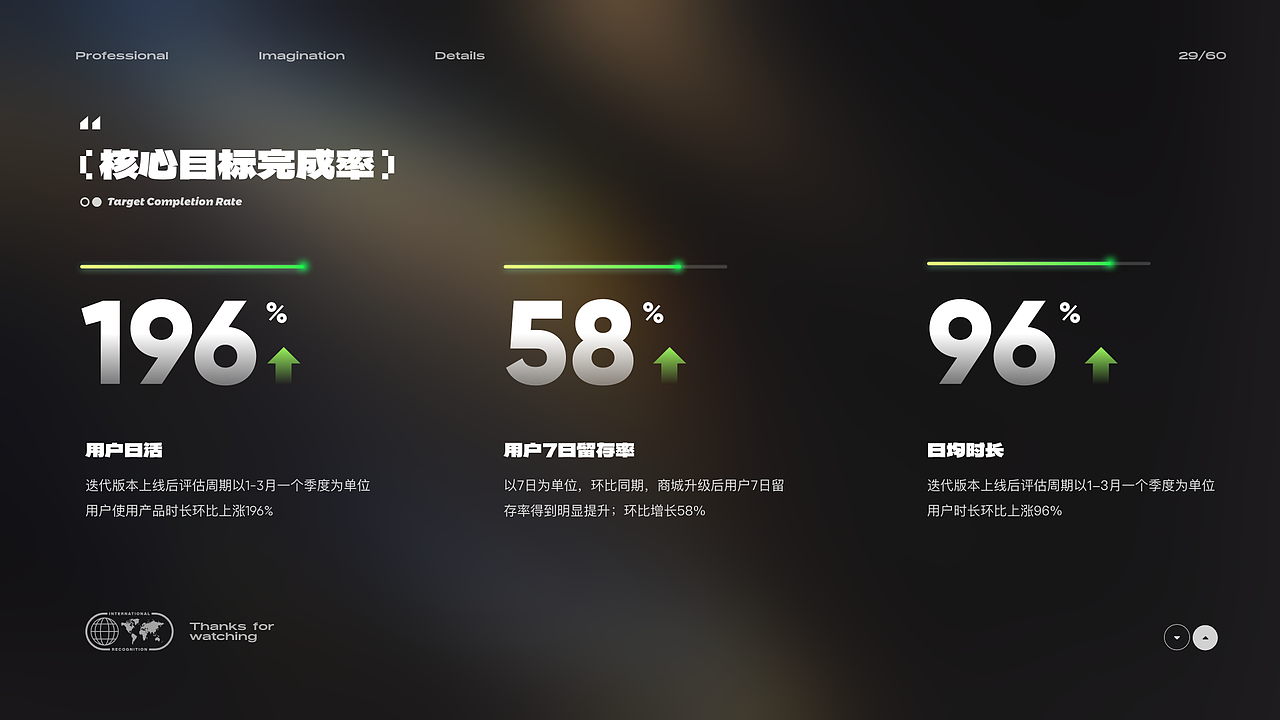 近期个人作品集