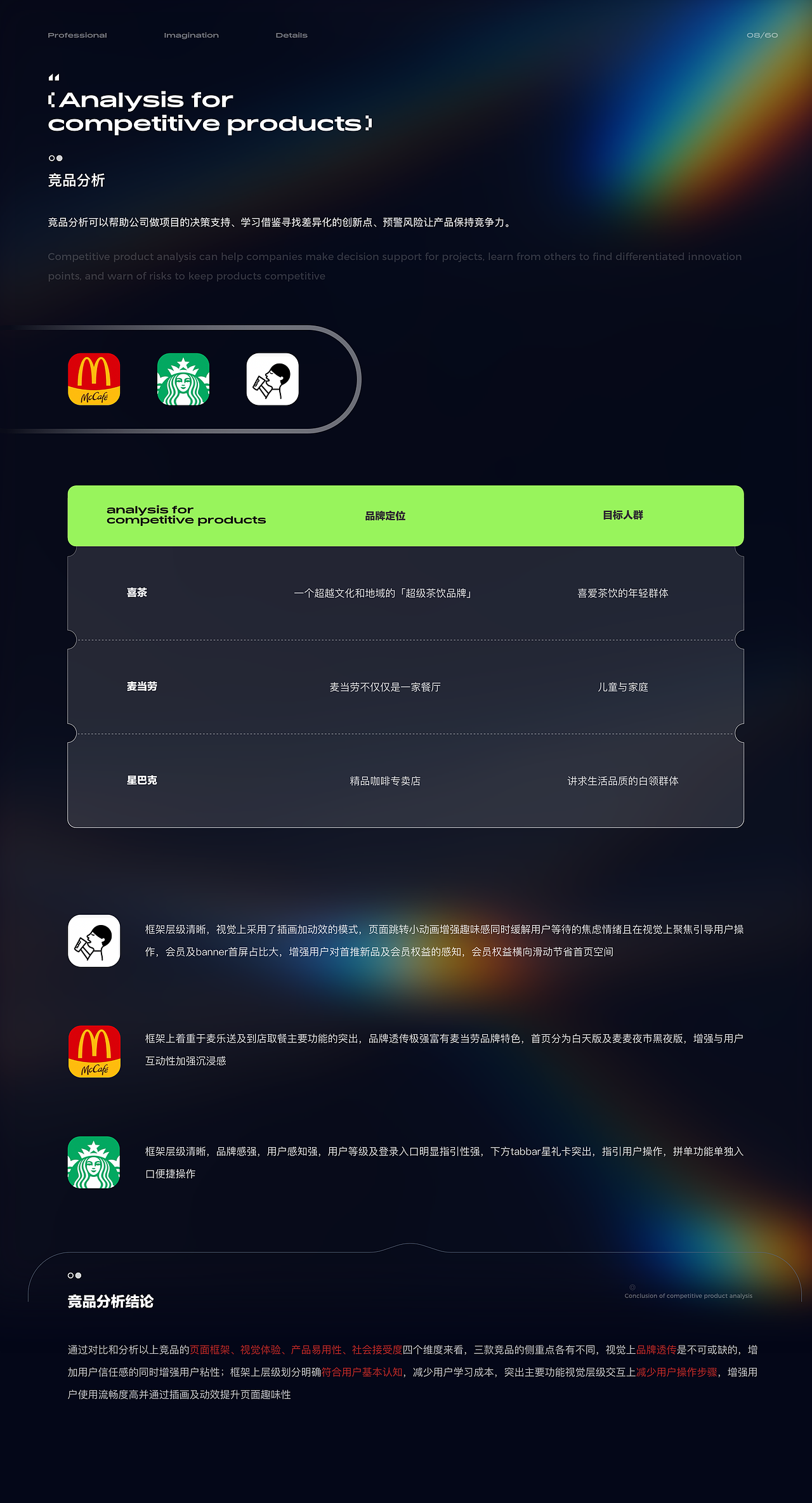 近期个人作品集