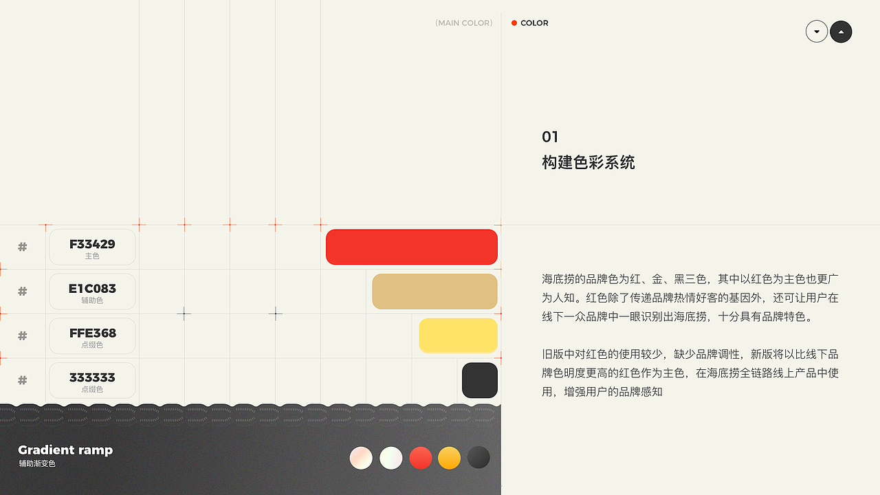 近期个人作品集