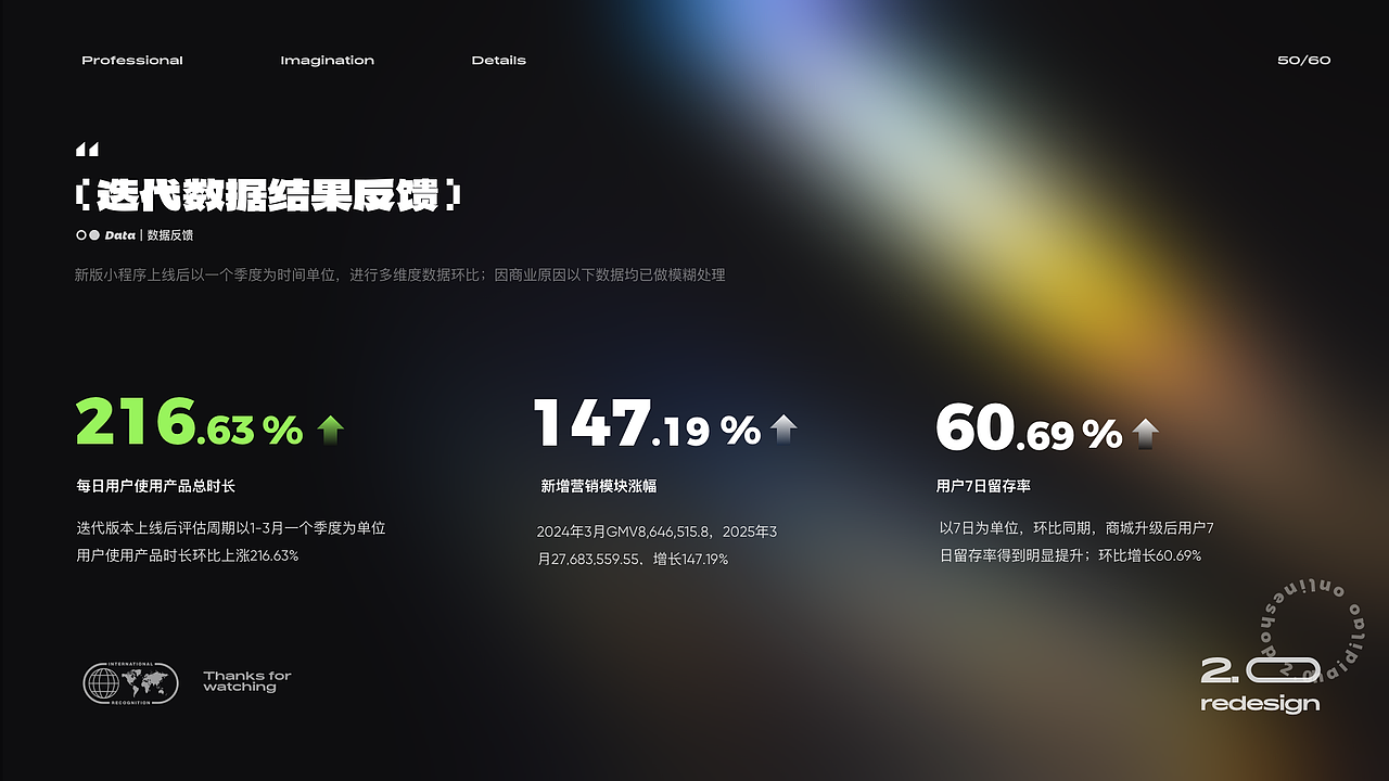 近期个人作品集