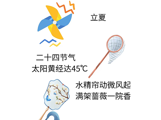 立夏海报