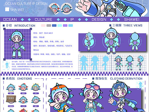 海洋文化IP设计——鲨卫