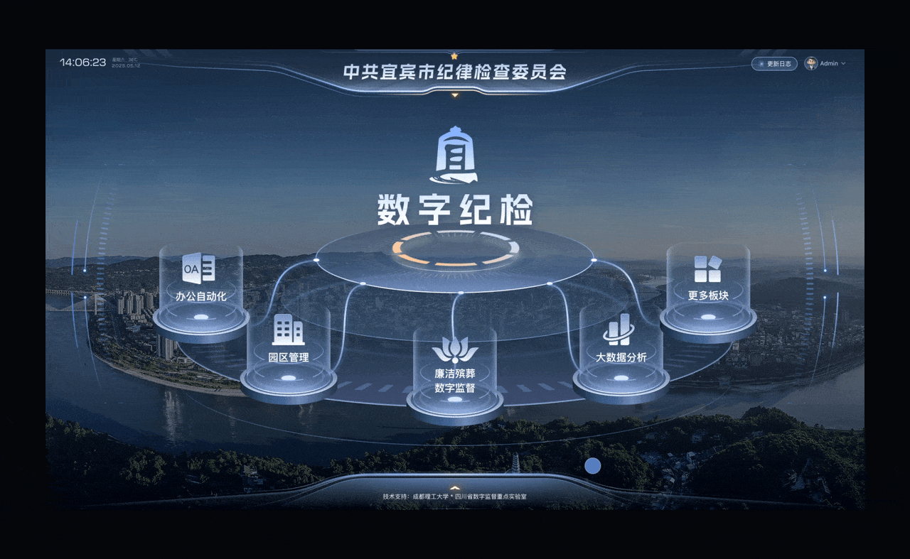 数字可视化大屏项目总结（图ZMzkxOTY5NjY4） - 软件界面 - 站酷设计师会下厨的月球原创素材 - 站酷ZCOOL