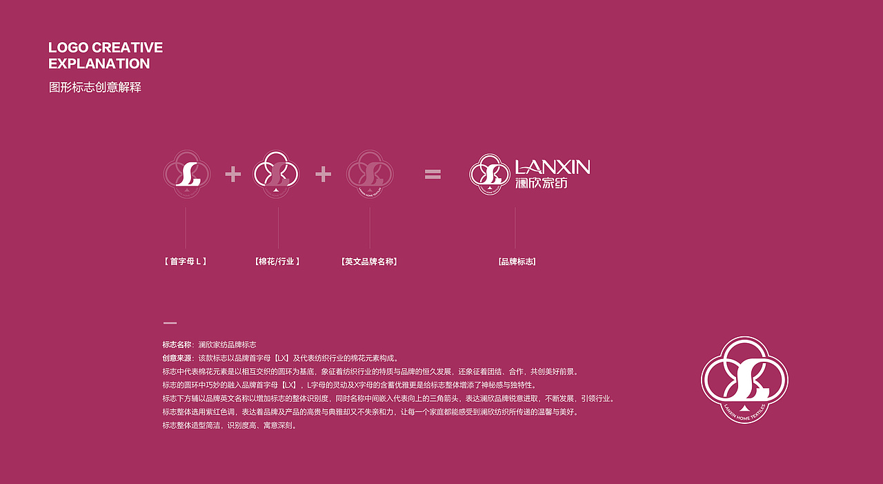 家纺品牌LOGO设计（图ZMzkxOTgwODE2） - Logo - 站酷设计师品一视觉设计原创素材 - 站酷ZCOOL