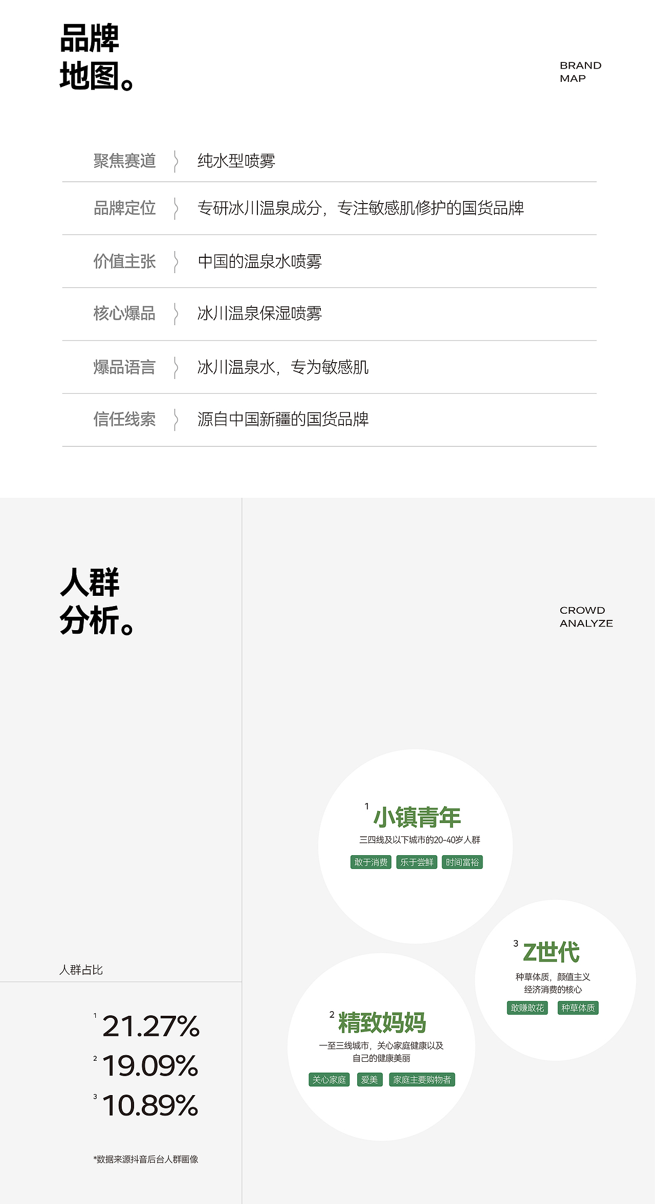 弥玥泉x那拉提联名视觉全案设计（图ZMzkxOTk0MjI4） - 品牌 - 站酷设计师几点设计原创素材 - 站酷ZCOOL