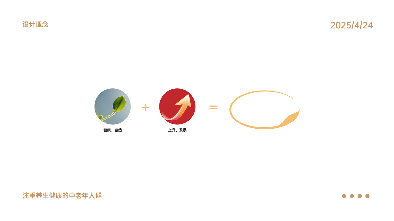 蓓养视觉LOGO设计