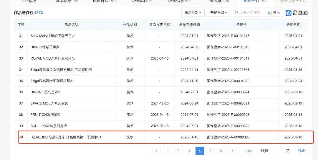 LABUBU动画剧本已登记著作权 /匡威×《哆啦 A 梦》联名/美泰与OpenAI合推首款AI产品