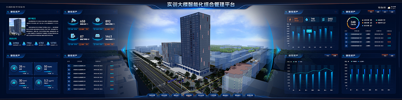 数字孪生项目UI设计（图ZMzkyMDA4NTA4） - 软件界面 - 站酷设计师躁动的UU原创素材 - 站酷ZCOOL