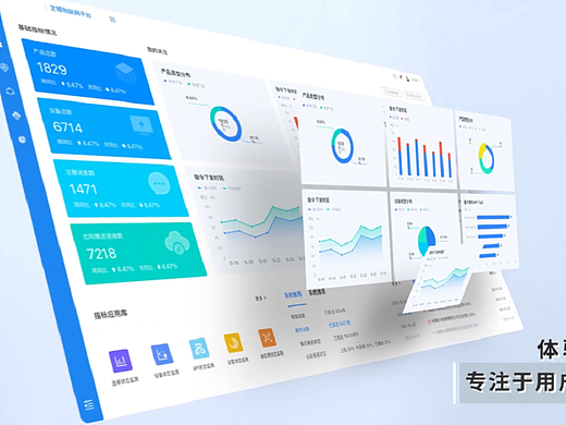 企业APP的用户留存和转化效果不好，可能是什么原因导致的？