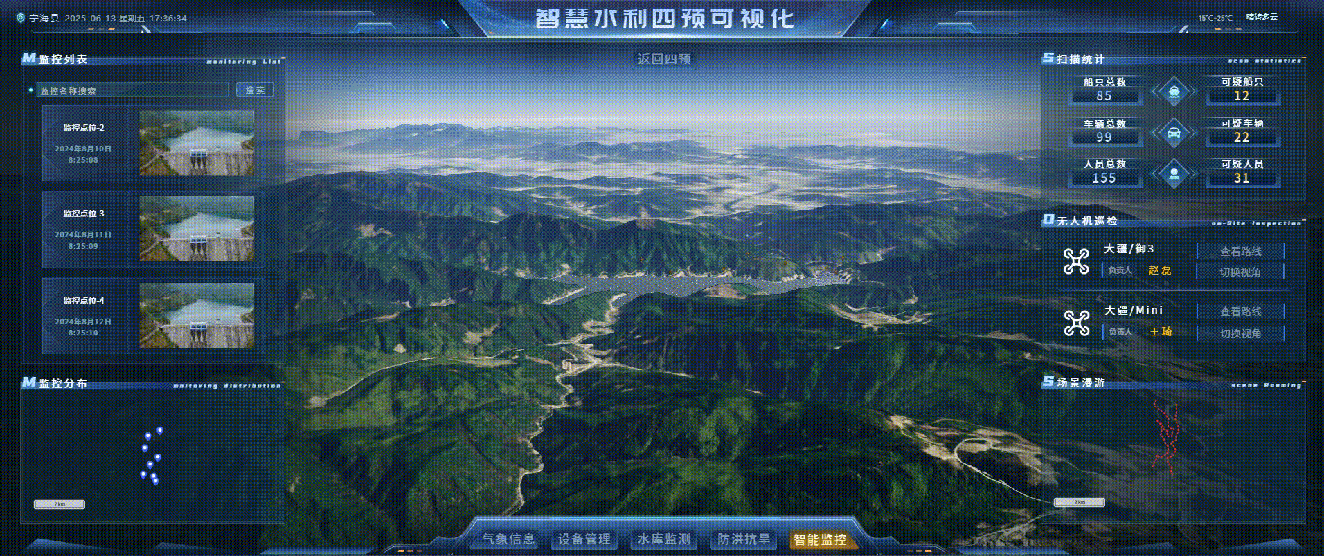 智慧水利四预可视化 | 山海鲸可视化数字孪生项目案例（图ZMzkyMDE5Nzc2） - 其他UI - 站酷设计师山海鲸可视化原创素材 - 站酷ZCOOL