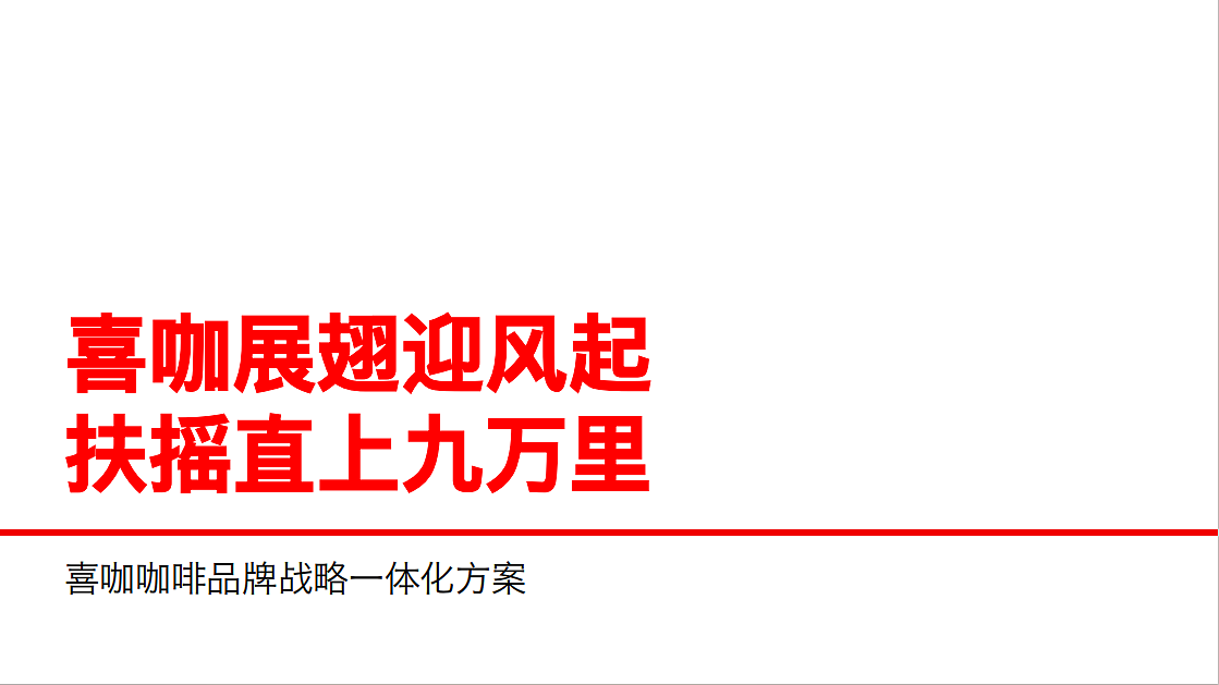 2024喜咖烘焙咖啡品牌战略一体化规划设计方案