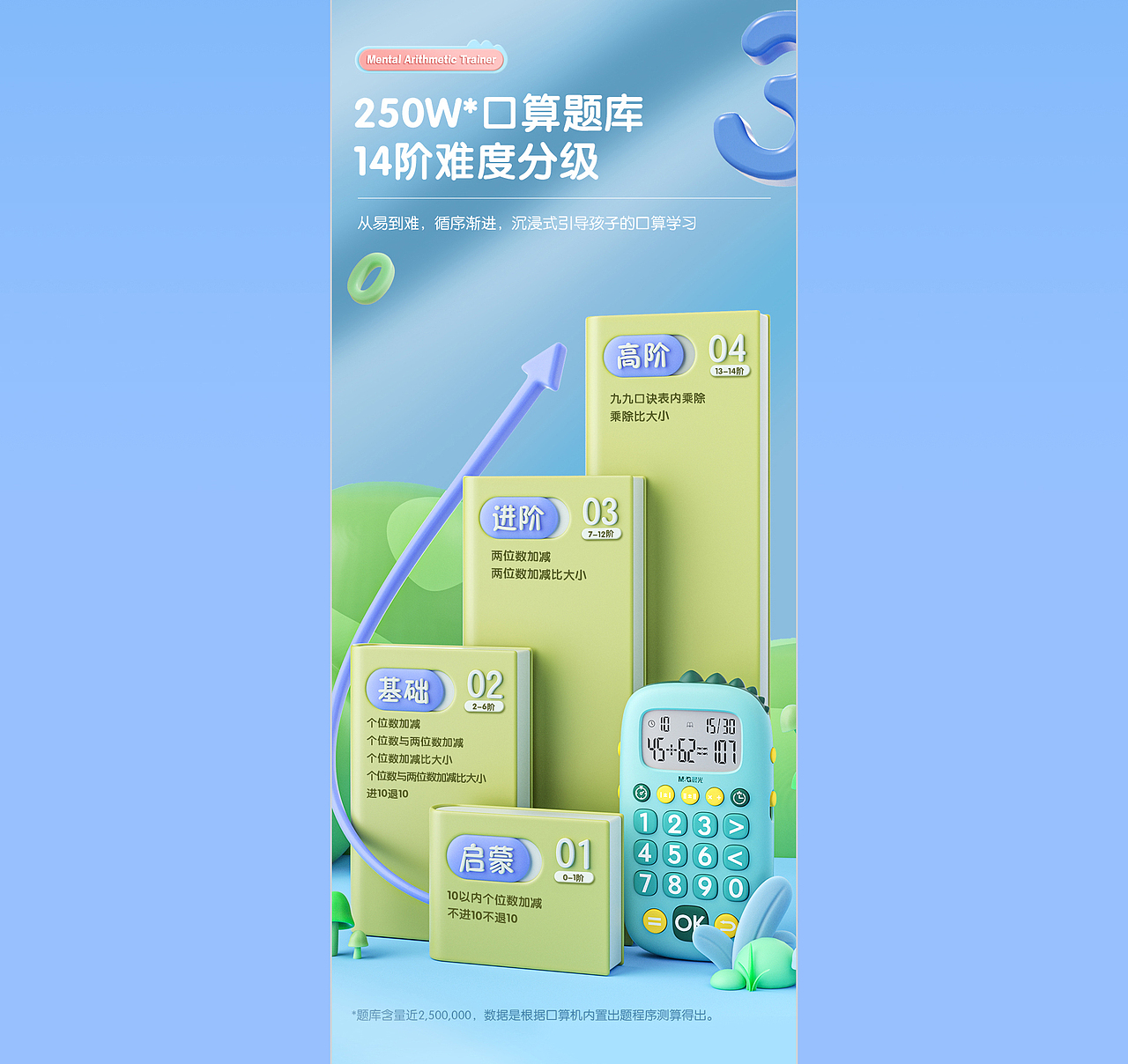 晨光文具 | 电商详情页 | 益智篇01（图ZMzkyMDIzMDcy） - 电商 - 站酷设计师吴大浪原创素材 - 站酷ZCOOL