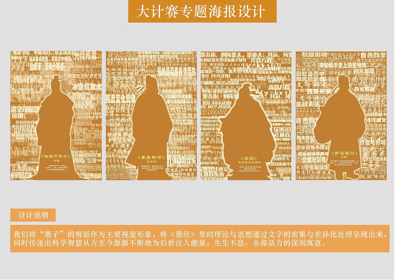 工业设计作品集