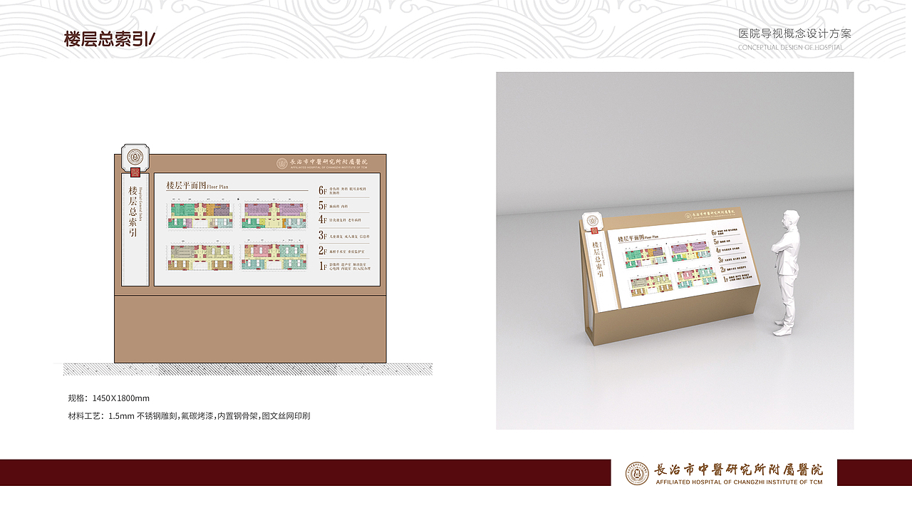 中医院导视方案（图ZMzkyMDM1MDE2） - 景观设计 - 站酷设计师乔克不会飞lol原创素材 - 站酷ZCOOL