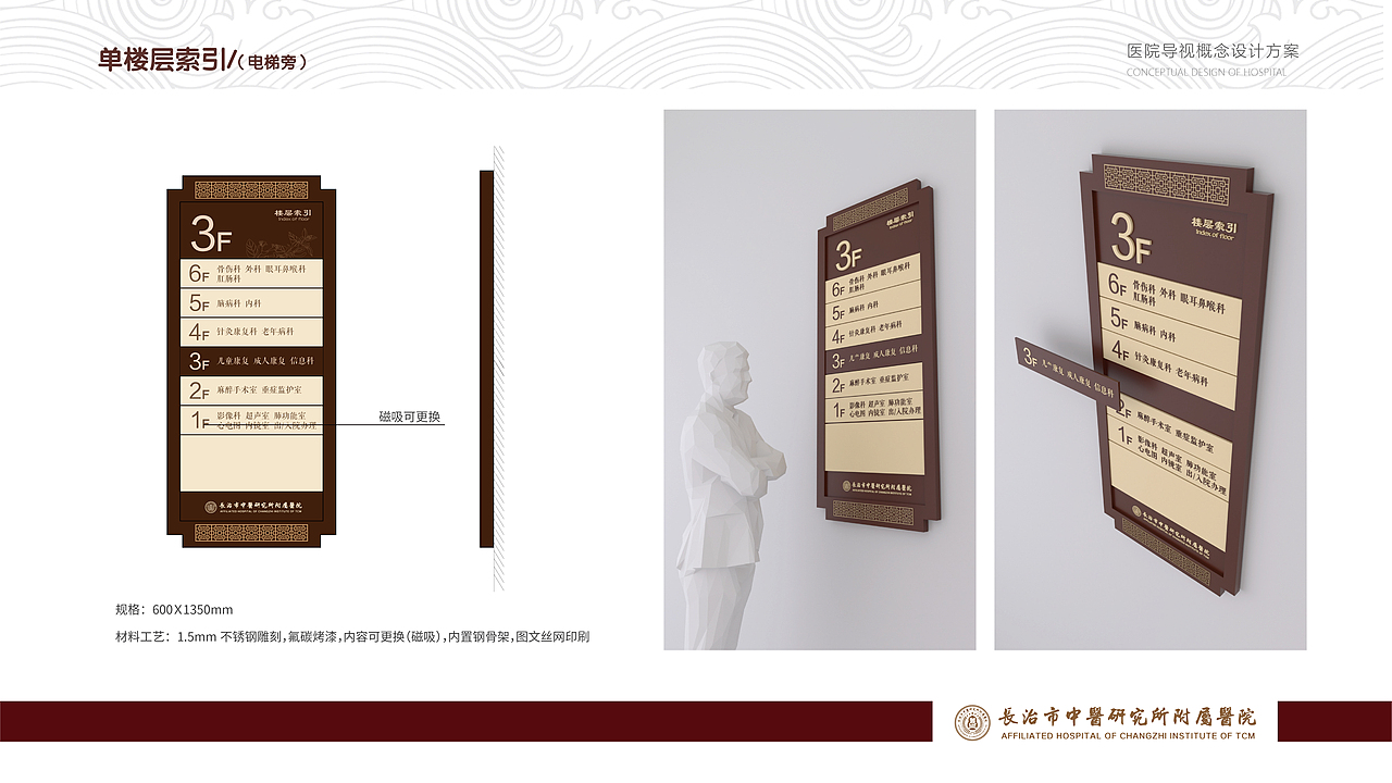 中医院导视方案（图ZMzkyMDM0OTY4） - 景观设计 - 站酷设计师乔克不会飞lol原创素材 - 站酷ZCOOL