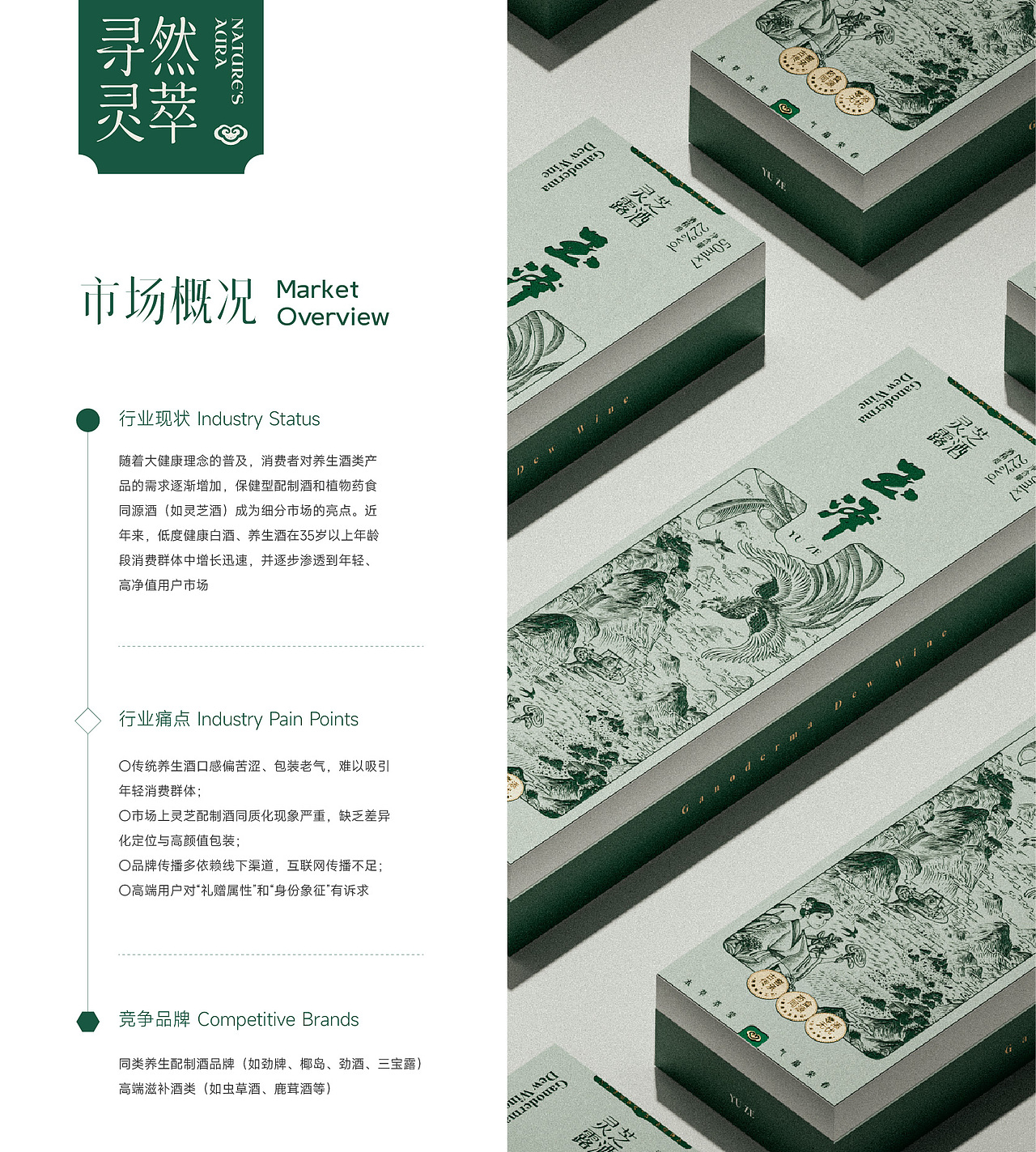 立尹新作 | 玉泽-灵芝露酒包装全案设计（图ZMzkyMDM1ODc2） - 包装 - 站酷设计师立尹design原创素材 - 站酷ZCOOL