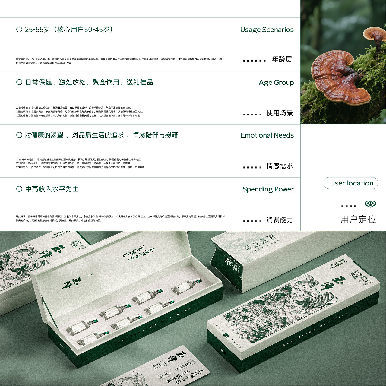 立尹新作 | 玉泽-灵芝露酒包装全案设计（图ZMzkyMDM1ODgw） - 包装 - 站酷设计师立尹design原创素材 - 站酷ZCOOL