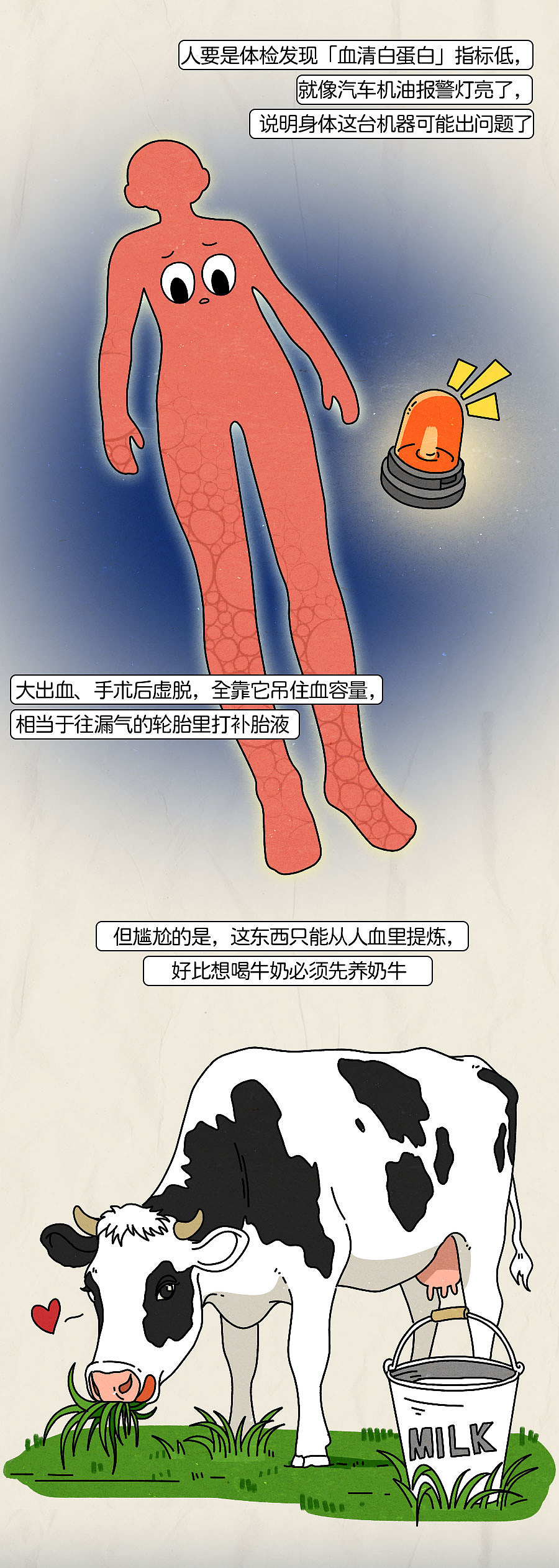 世界献血者日:你的血型=苹果?植物血型的真相竟然是