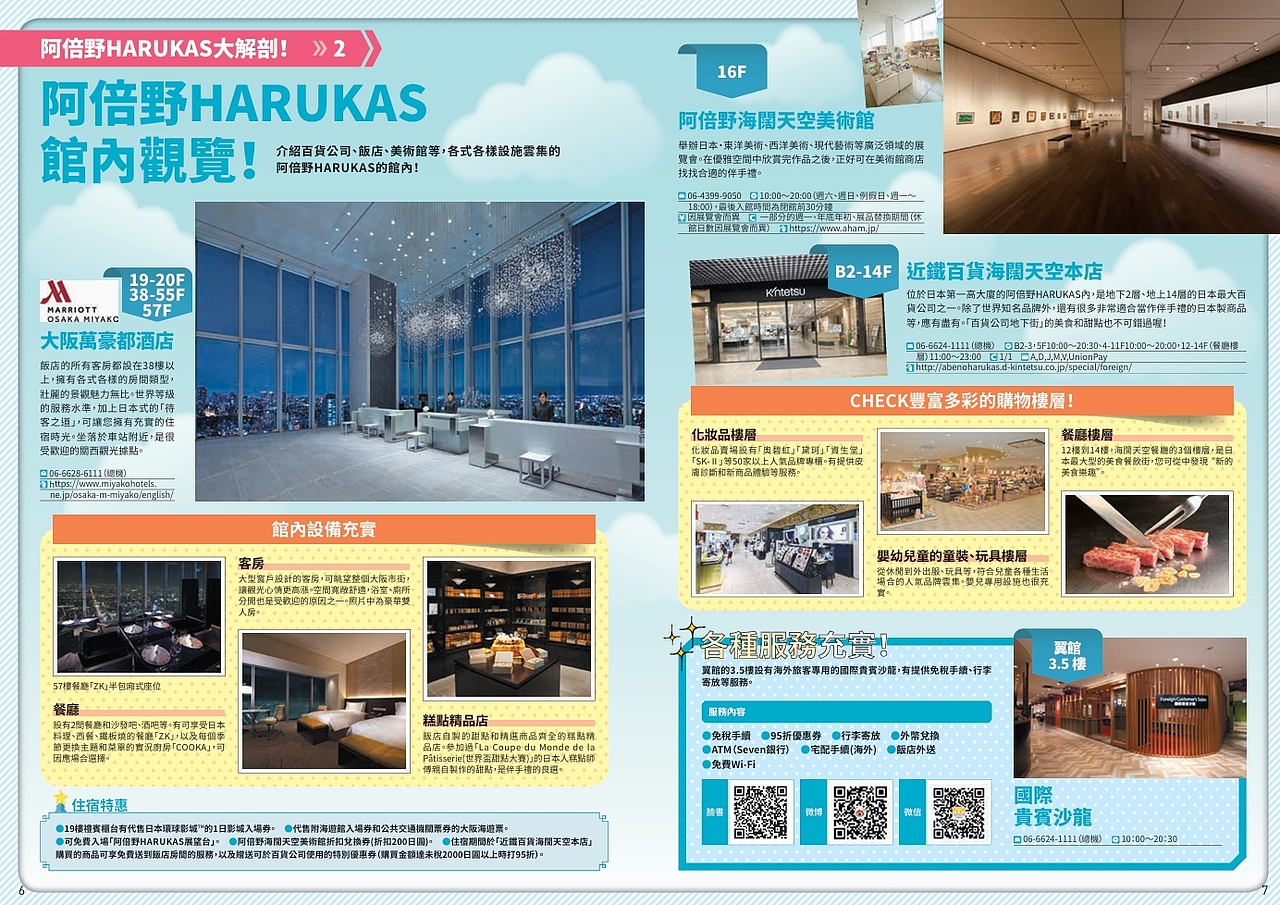 阿倍野HARUKAS内容翻译作品